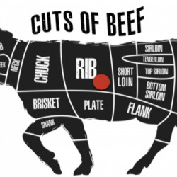 منتج تجريبي 1